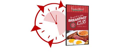 An advertisement on digital signage displays a clock shortly after 7 oclock, showcasing a breakfast deal for £5.95. The offer includes eggs, sausages, bacon, and beans, with launch daily boldly written at a restaurant featuring a red-striped design.